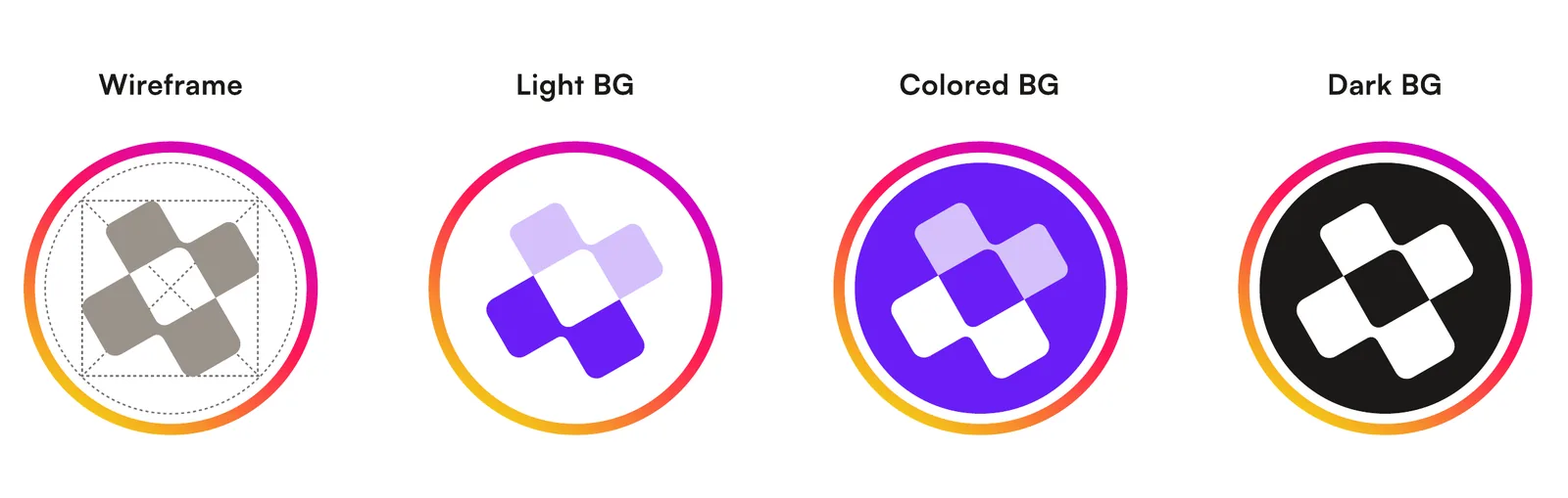 The Lodol symbol as a round profile picture four ways: its construction wireframe, on white, in white on Electric Indigo, and in white on black.